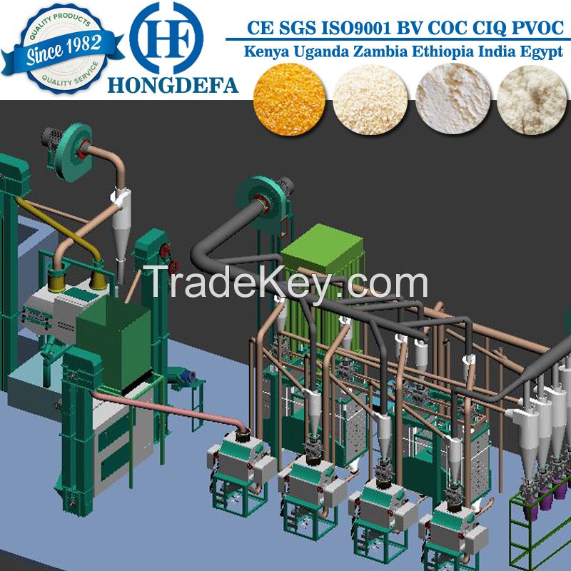 Fully automatic corn grinding mills corn grinder
