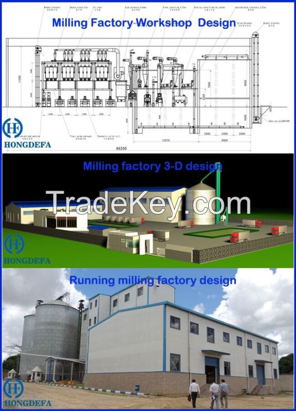 Africa maize mill flour processing machine manufacturer