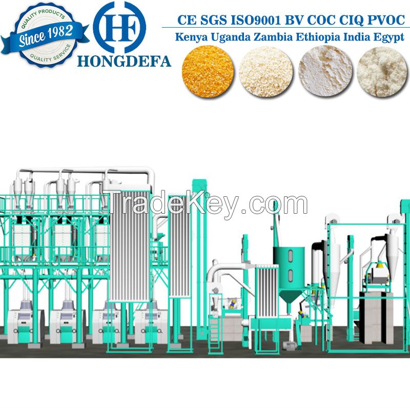 Best factory price of wheat/maize /corn flour milling machine