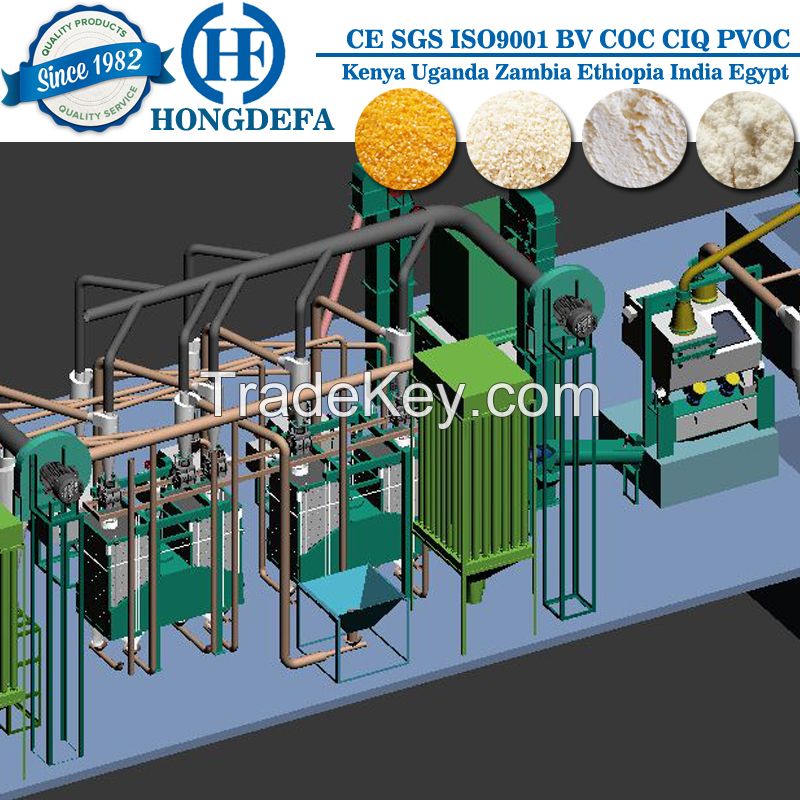 10-30tpd Corn Milling Machine, Corn Meal Mill