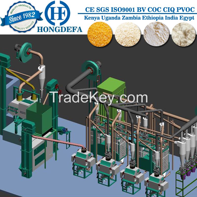 10-30tpd Corn Milling Machine, Corn Meal Mill