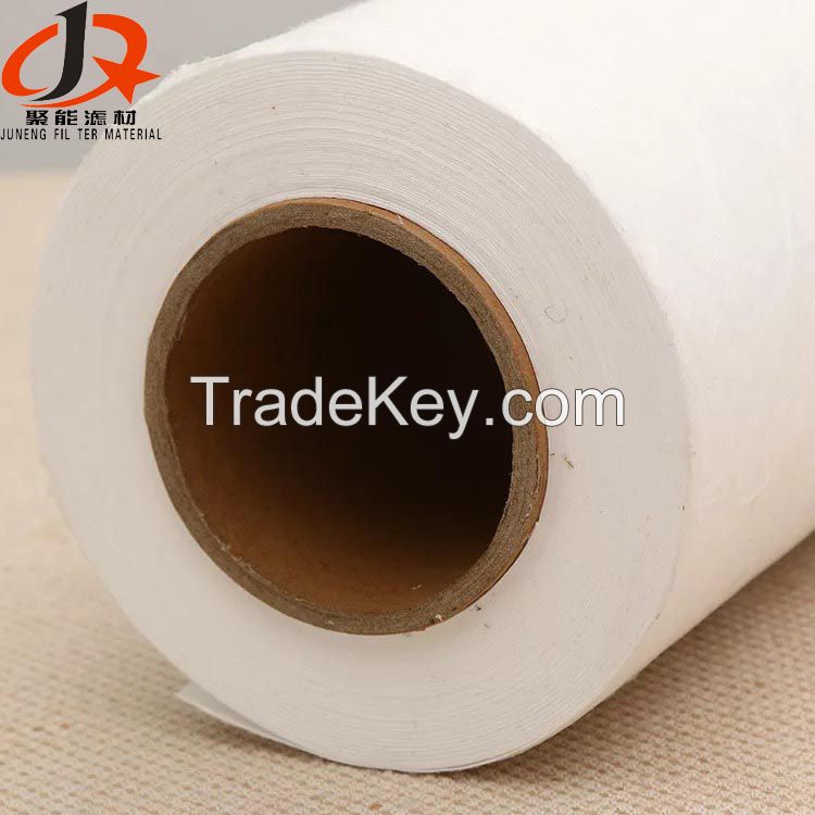 High Efficiency Melt-Blown Non-woven PP Filtration Fabric for FFP321