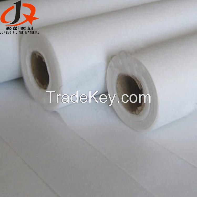 China famous Factory High Efficiency Meltblown Nonwoven Fabric for Face Mask Respirator