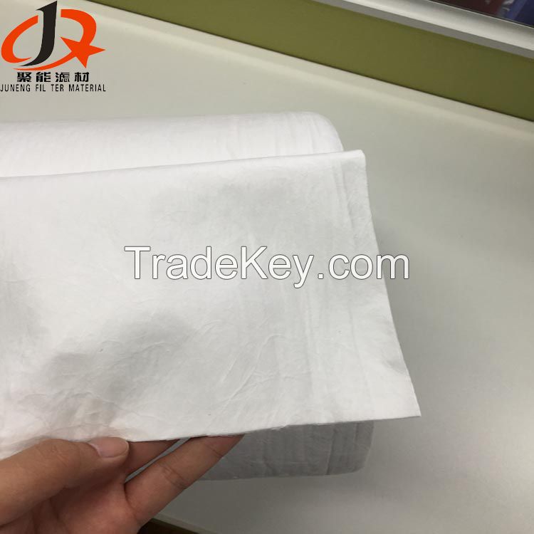 Popular products Melt-blown PP filtration material for Making breathing mask