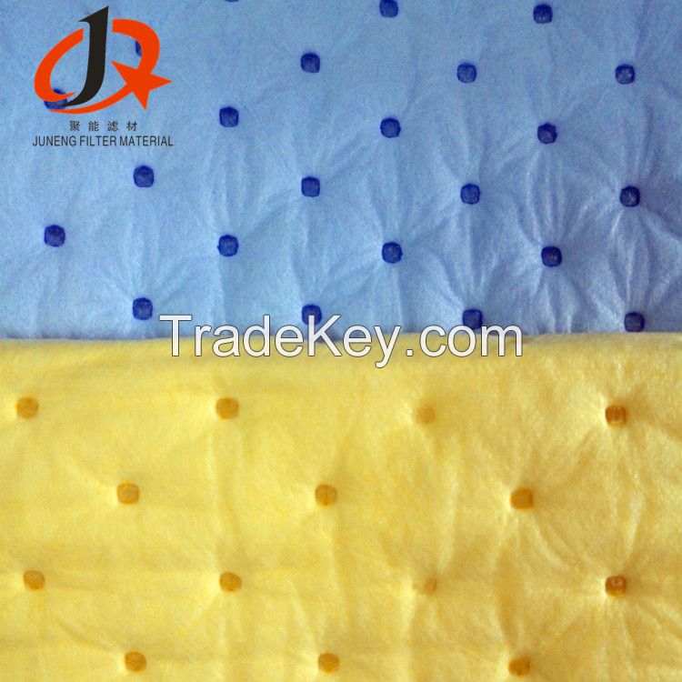 Oil absorbents suppliers To Make Non Woven Melt-Blown Cloth.