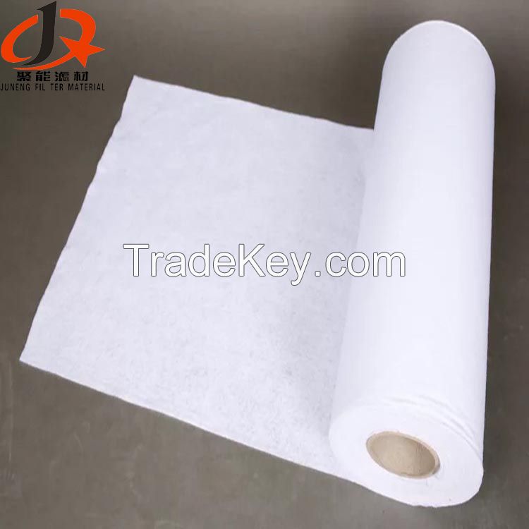 Eco-friendly High Efficiency Meltblown 100 PP Nonwoven Fabric for Face Mask Respirator