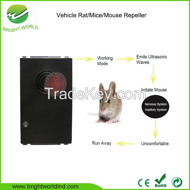 New Product Battery Rodent Repellent Rodent Mouse Mice Rat Repeller for car