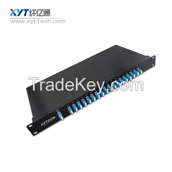 new goods 18channel cwdm module 1270-1610nmsingle fiber rackmount cwdm