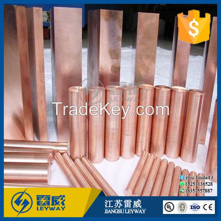 Copper Plated Steel Flat Bar of Earthing