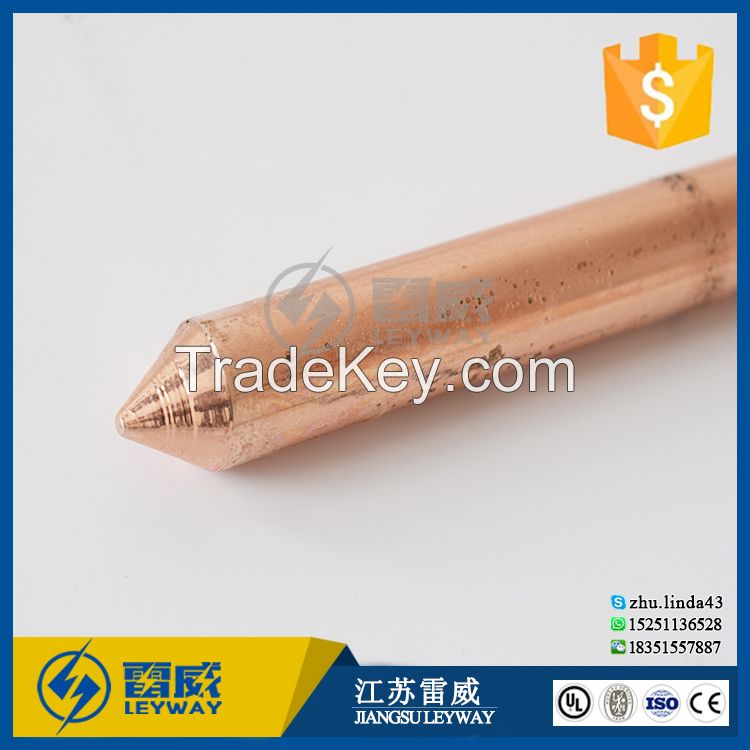 Pure Copper Ground Rod for Earth System