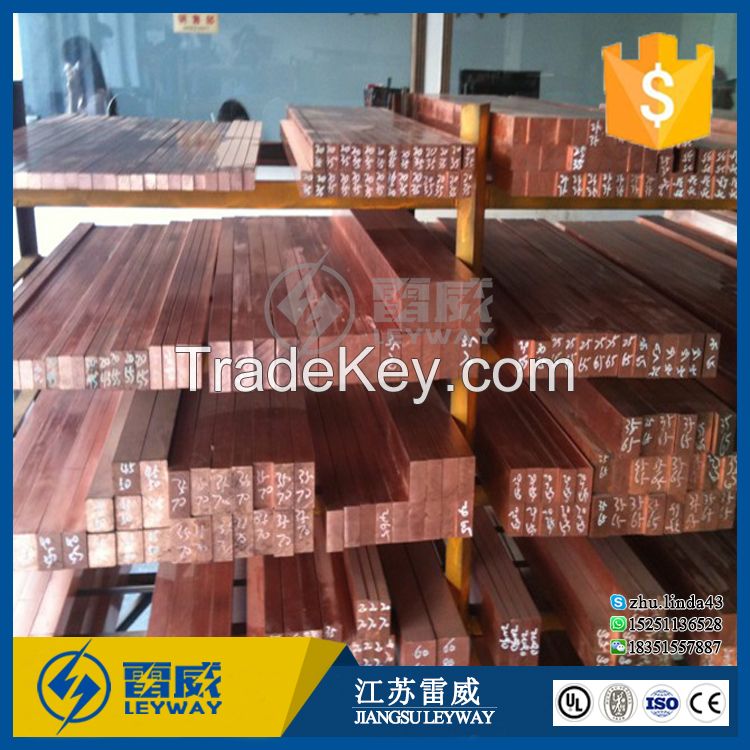 Copper Plated Steel Flat Bar of Earthing