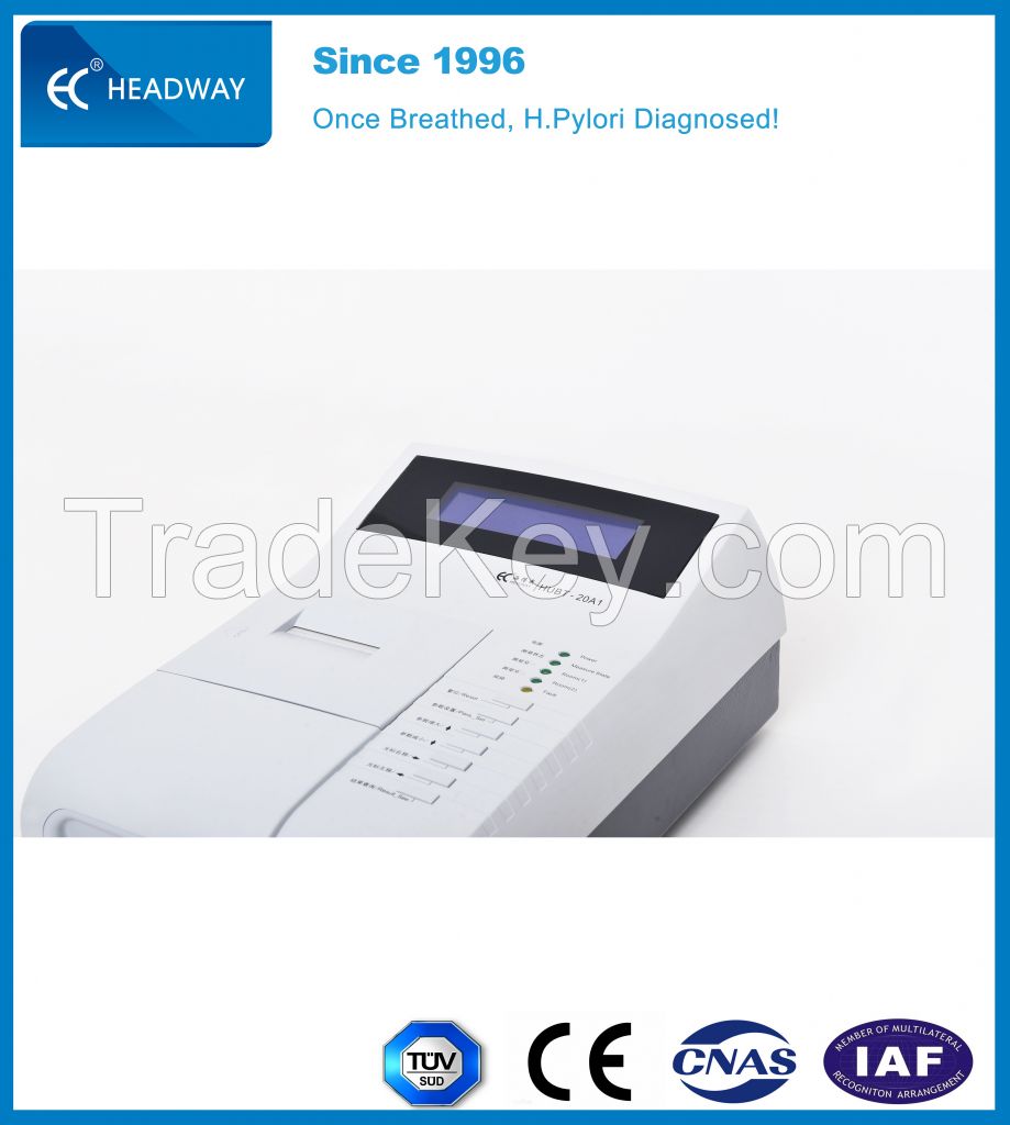 C14 breath test