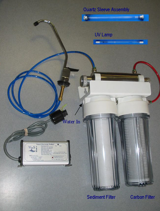 Water Purification System Using UV Light