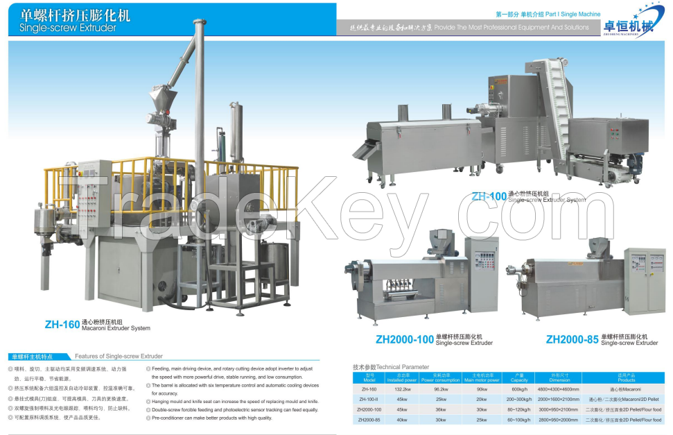 Commercial Pasta Processing Machinery
