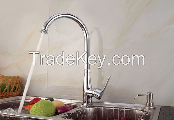 Basin faucets