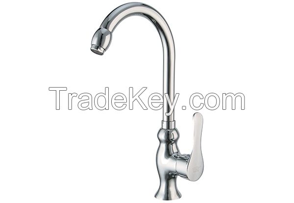 Basin faucets