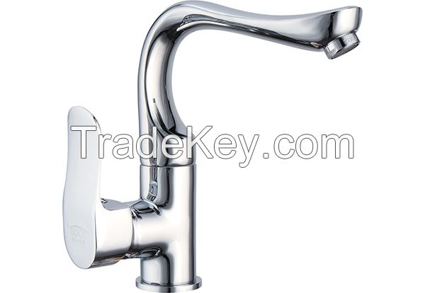 Basin faucets