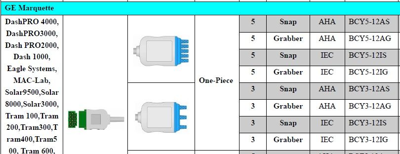 GE Marquette ECG cable ECG leadwires 3 lead ECG Cable compatible with Dash Monitor DashPRO 4000