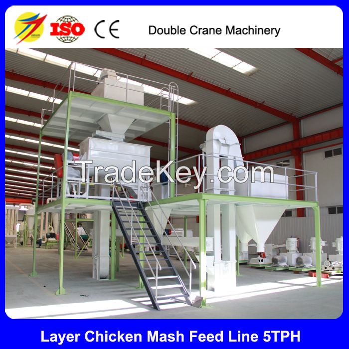 Automatic powder feed production line for making mash feed high quality