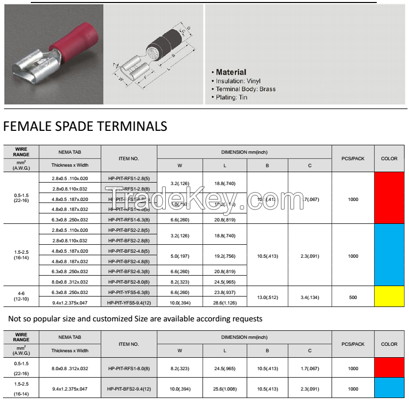 Pre-insulated terminal Vinyl-Insulated Teminals PVC-Insulated Terminal