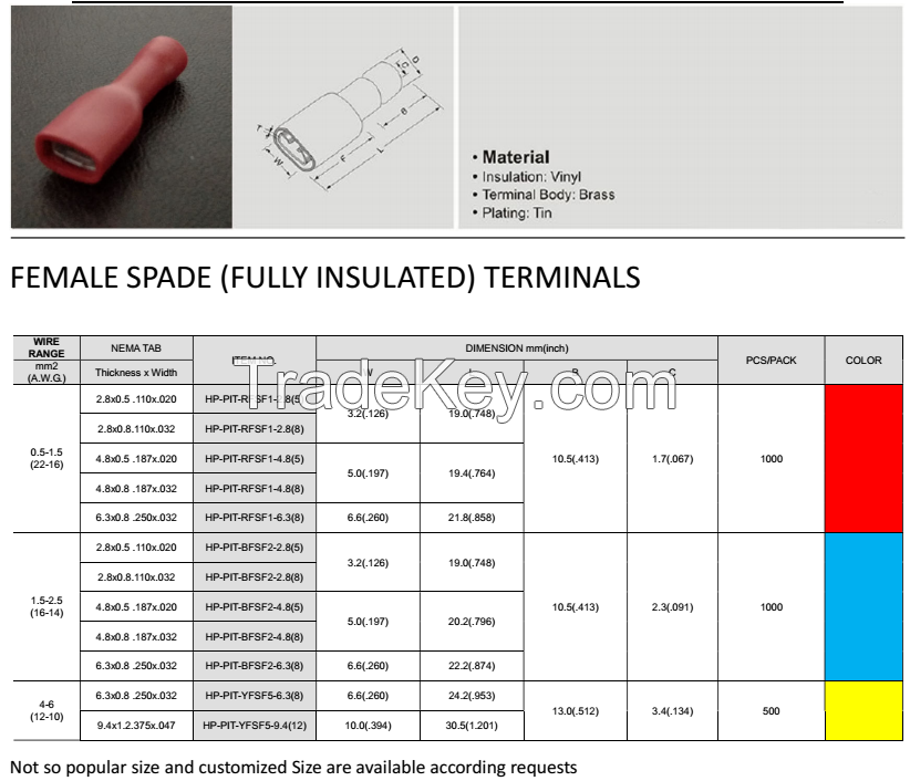 Pre-insulated terminal Vinyl-Insulated Teminals PVC-Insulated Terminal