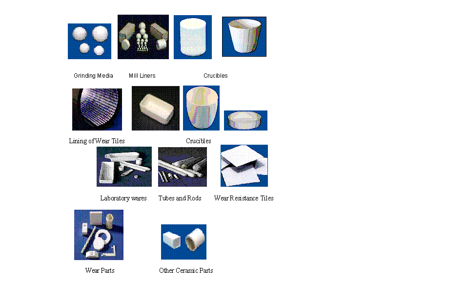 Alumina Crucibles, Laboratory wares, Wear Resistant components