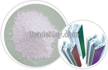 Calcium zinc compound heat stabilizer for plastic profiles