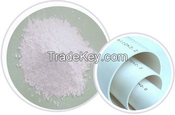 Calcium zinc compound heat stabilizer for plastic pipes and fittings