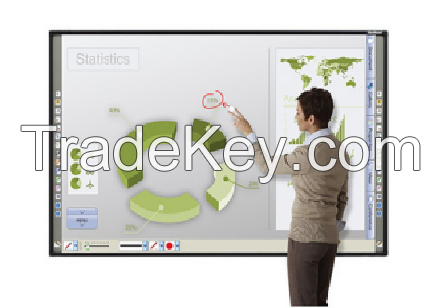 Optical interactive whiteboard