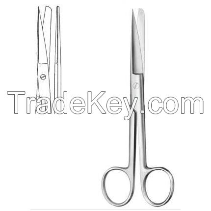 Surgical Instruments