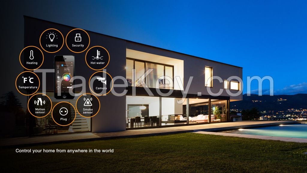 Smart Home Technology and Automation in Pakistan