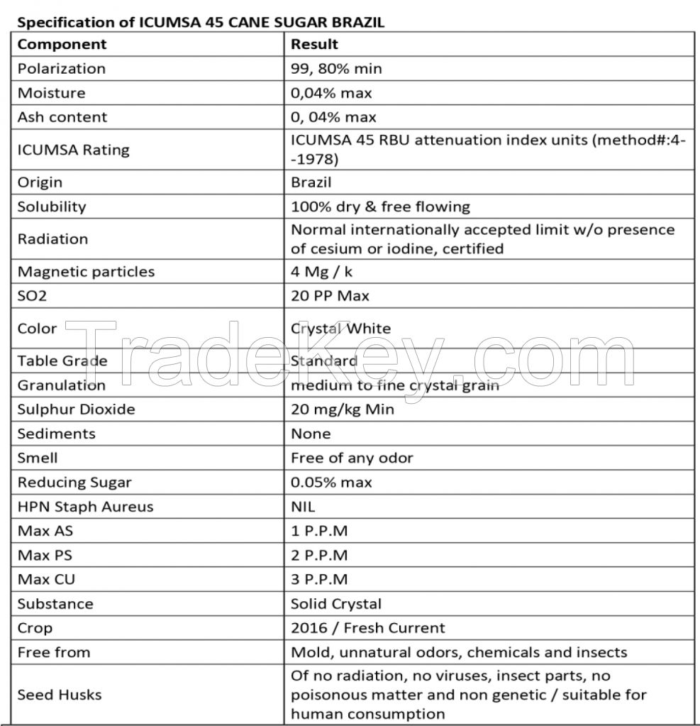 Sugar icumsa 45 FROM BRAZIL