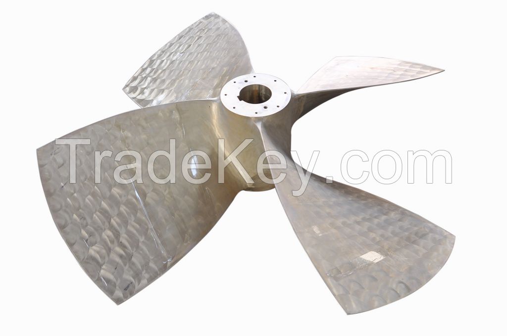 Ducted Propeller