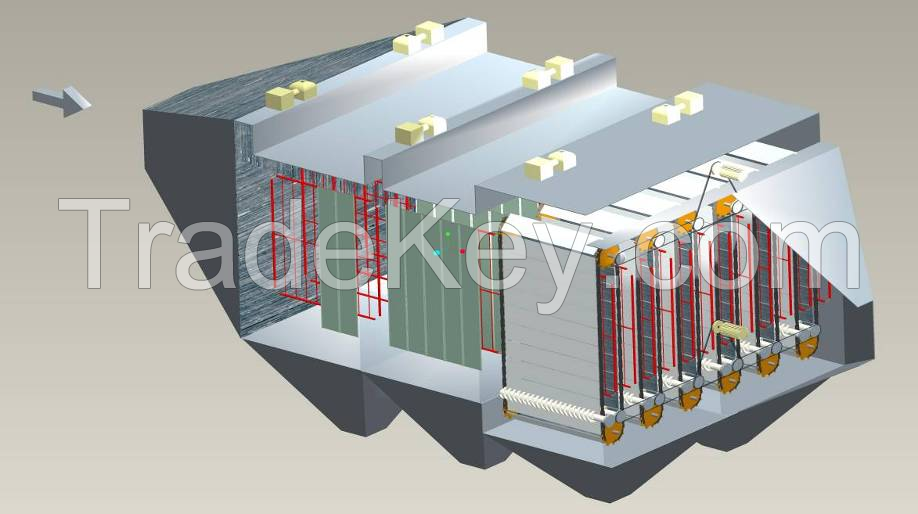 Rotary Plate ESP