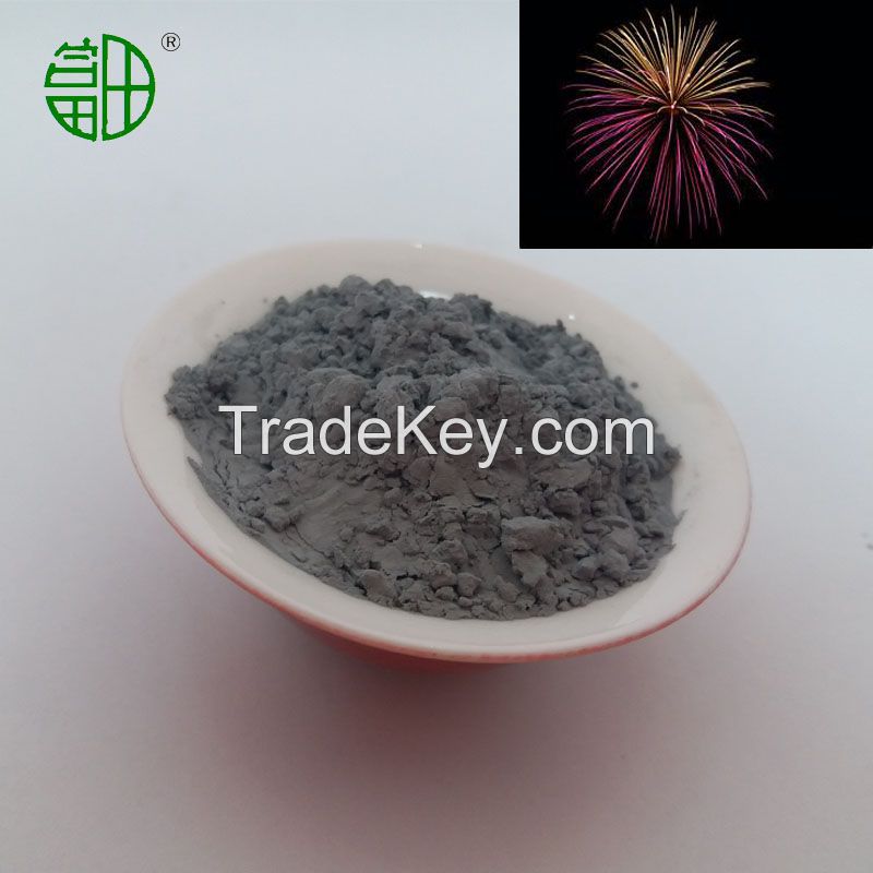 irregular shaped spherical aluminum powder