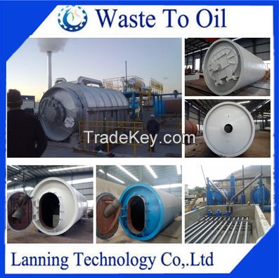 PP, PE Plastic Recycling Pyrolysis Plant to fuel oil