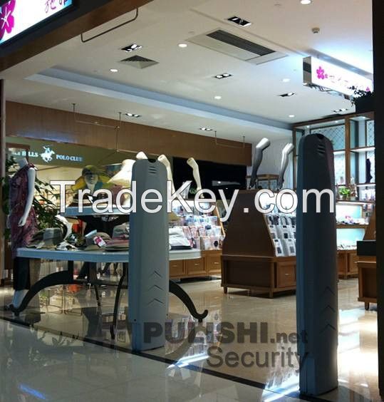 Security for retail stores