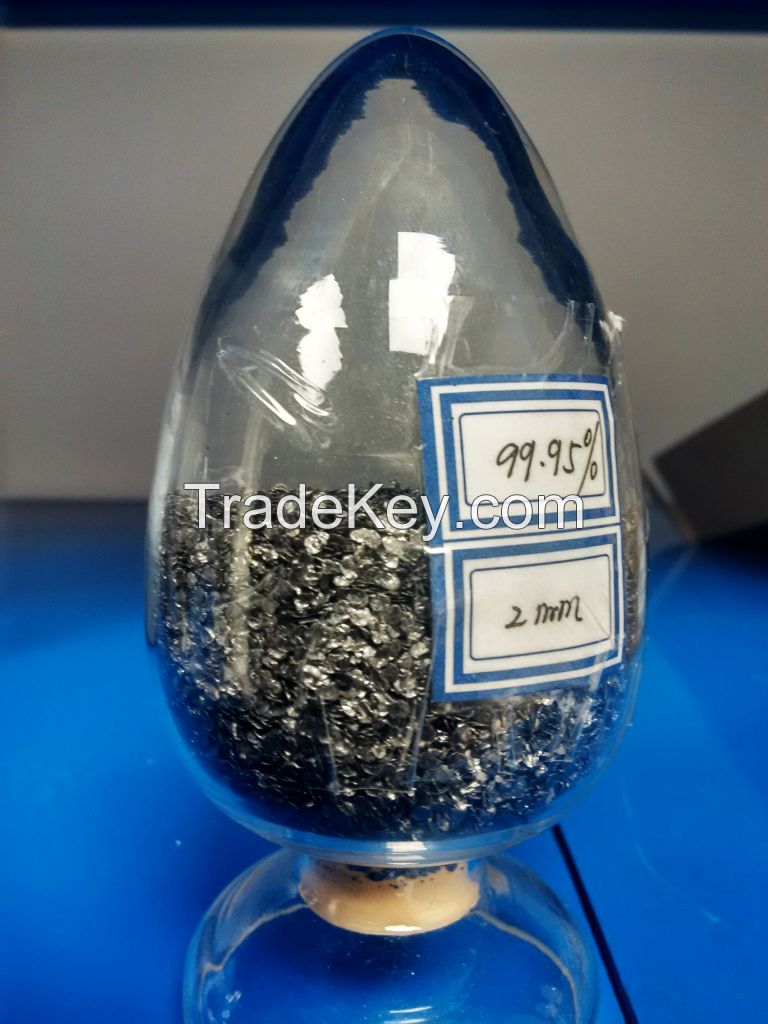 100% Natural Large flake graphite +32Mesh, +1mm, +2mm, +3mm