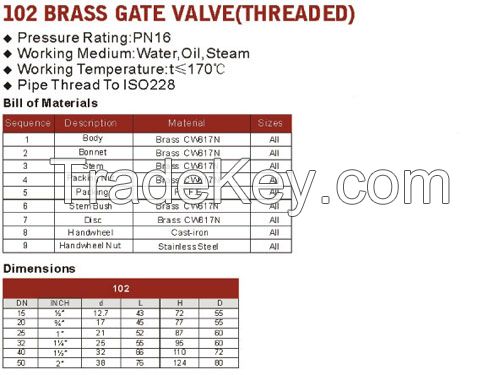 Brass Gate Valve Threaded Control Valve with Ce Certificate