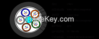 Stranded Loose Tube Non-armored Cable GYTA