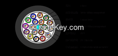 Stranded Loose Tube Non-armored Cable GYTA