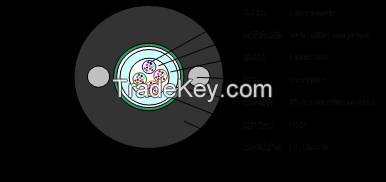 GYXS/GYXTW Unitube Light-armored Cable/fiber optic cable