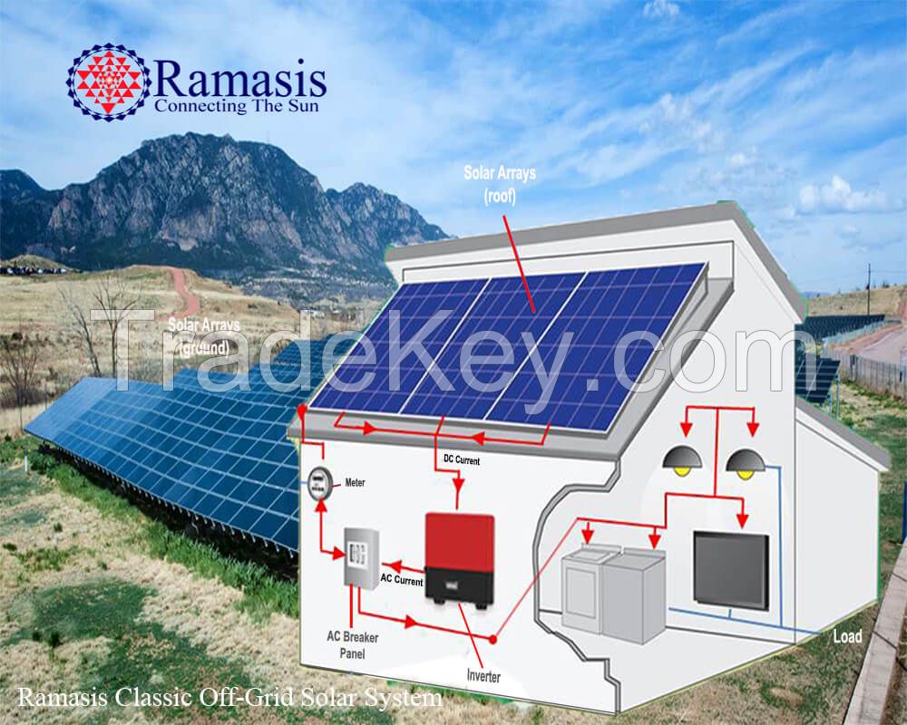 Off-Grid/Hybrid Solar System