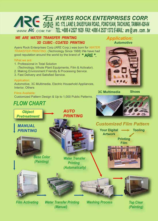 Films, Activator & Equipments for Water Transfer Printing