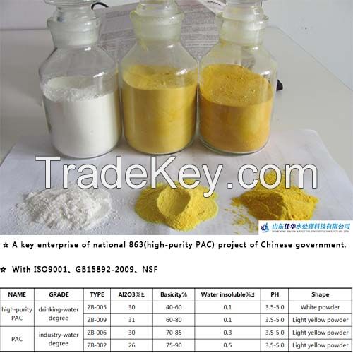 Factory supply Poly Aluminium Chloride (PAC) 30% Powder For Water Treatment Chemical