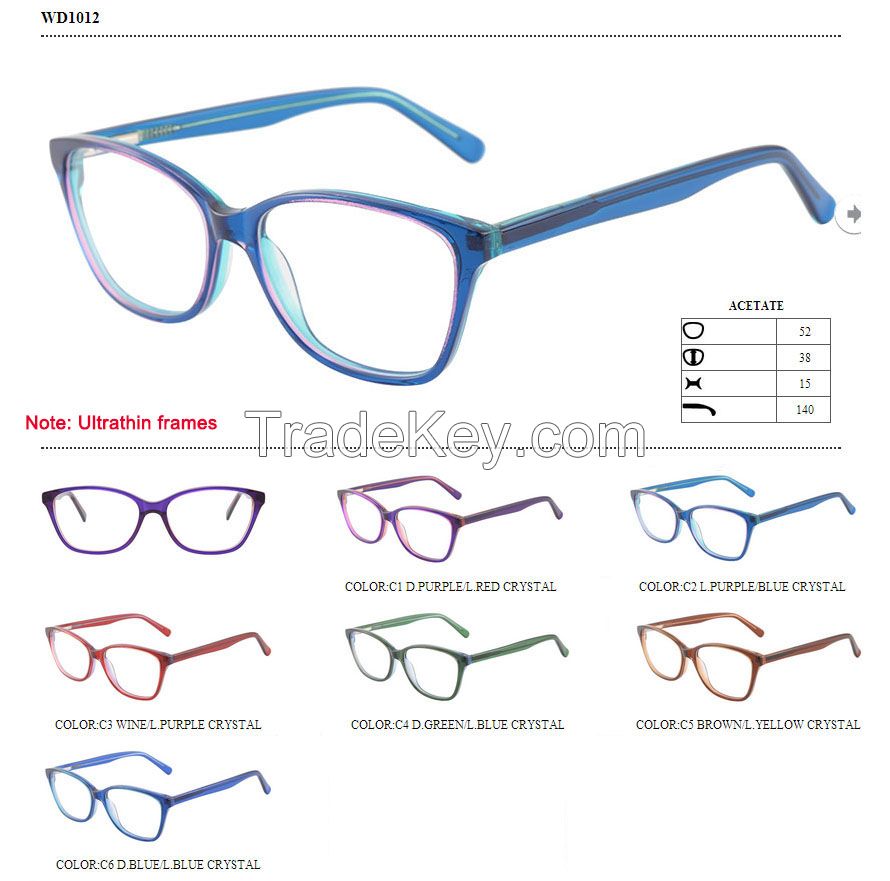 optical frames