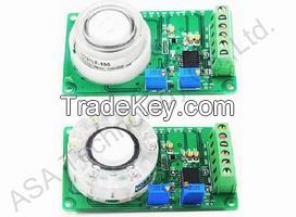 FAD NH3 gas module for Membrapor NH3 sensor ammonia sensor NH3/C-200 toxic gas sensor electrochemical gas sensor detector