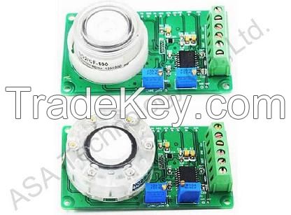 FAD HCl gas module for Membrapor Hydrogen Chloride Gas Sensor HCl sensor HCl/C-20 gas detector toxic gas