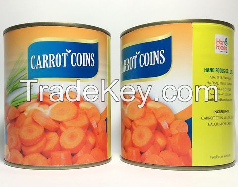 Canned Vegetables (Baby Corn, Pickles/ Gherkins, Carrot, Cherry Tomato, Sweet Corn)