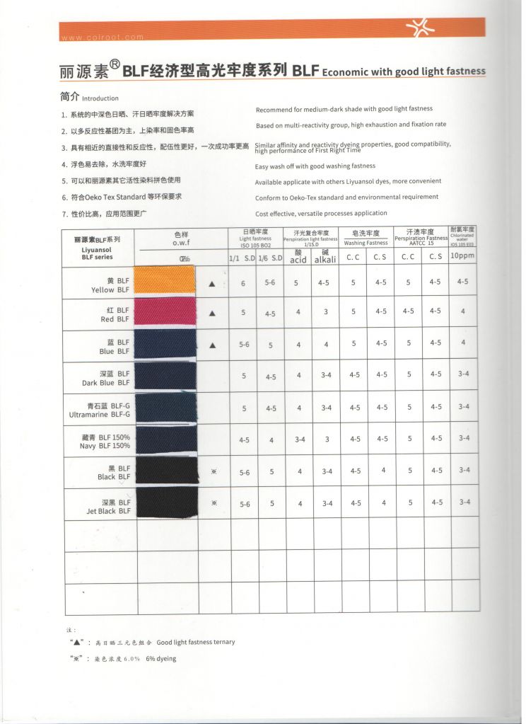 Reactive Dyes Liyuansol Dark Blue Blf with High Quality and Economic Price